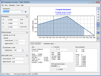 Probability Calculator screenshot