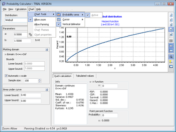 Probability Calculator screenshot 2