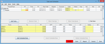 Process Dashboard screenshot 4