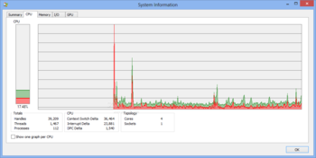 Process Explorer screenshot 7