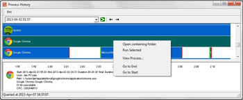 Process History  screenshot