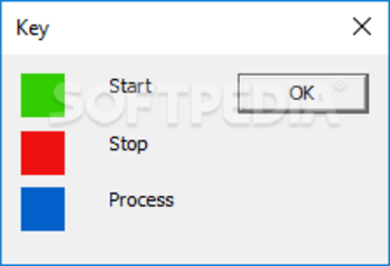 Process History  screenshot 4
