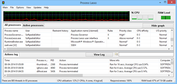 Process Lasso Portable screenshot