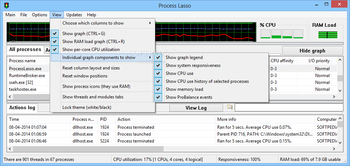 Process Lasso Portable screenshot 7