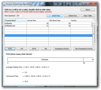 Process Scheduling Algorithms screenshot