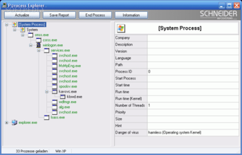 P@rocessExplorer screenshot