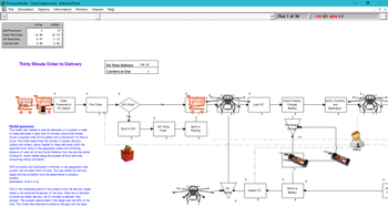 ProcessModel screenshot 2