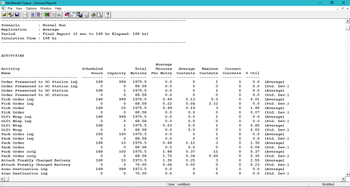 ProcessModel screenshot 3