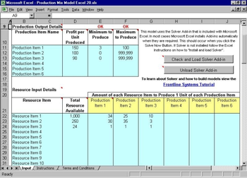 Production Mix Model Excel screenshot