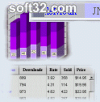 Professional Bar Chart Applet screenshot 2