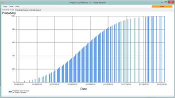Project Confidence screenshot 2