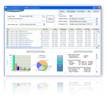 ProjectCodeMeter screenshot