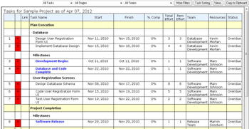 ProjectCommunicator Viewer for Microsoft Project screenshot