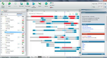 ProjectsProfiler screenshot