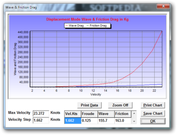 PROLINES screenshot 12