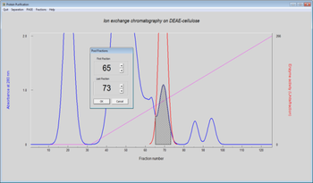 Protein Purification  screenshot 4