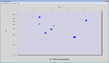 Protein Purification  screenshot 5