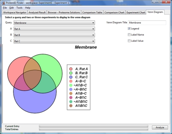 ProteinID Finder Lite Win screenshot