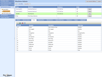 Provideam OEE Monitoring screenshot 5