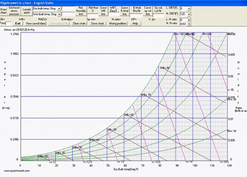 Psychrosoft screenshot