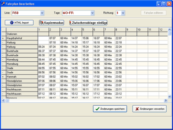 PTraffic screenshot
