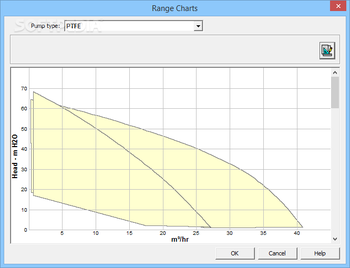 PUMP-FLO screenshot 6