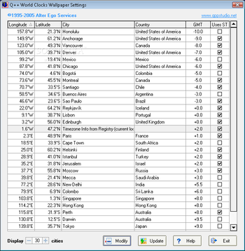 Q++ World Clocks Desktop Wallpaper screenshot