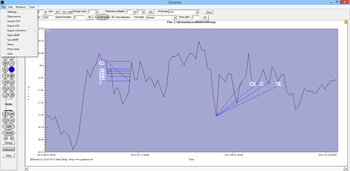 QChartist screenshot 2