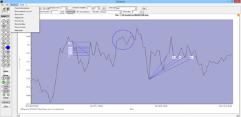 QChartist screenshot 4