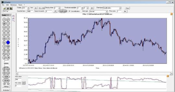 QChartist screenshot 2
