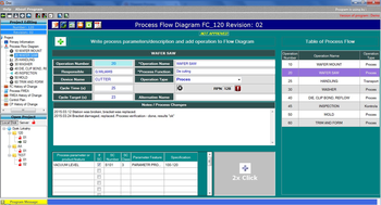 Qdoc - ProcessFlow, FMEA, Control Plan screenshot
