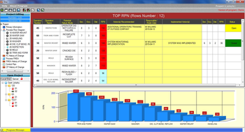 Qdoc - ProcessFlow, FMEA, Control Plan screenshot 3