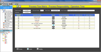 Qdoc - ProcessFlow, FMEA, Control Plan screenshot 7