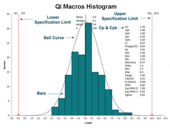 QI Macros SPC for Excel screenshot 7