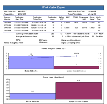 QIT Production Quality Management Suite screenshot