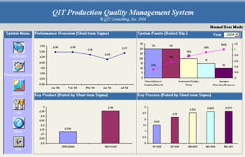 QIT Production Quality Management Suite screenshot 2