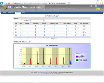QIT Quality Management System Web-edition screenshot