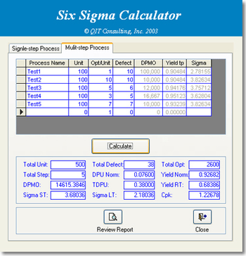 QIT Sigma Calculator screenshot