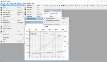 QtiPlot screenshot 2