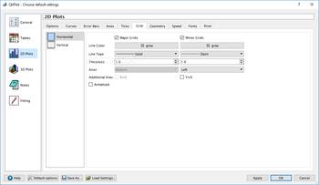 QtiPlot screenshot 23