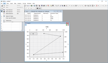 QtiPlot screenshot 3