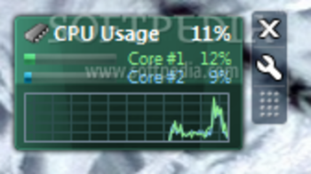 Quad / Dual Core Usage screenshot