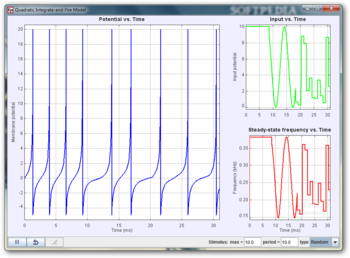 Quadratic Integrate-and-Fire Model screenshot