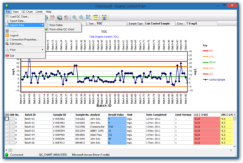 Quality Control Chart screenshot 2