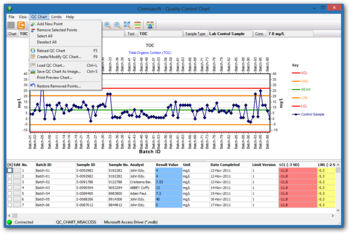 Quality Control Chart screenshot 3