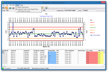 Quality Control Chart screenshot 4