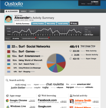 Qustodio screenshot