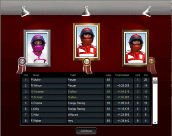 Racing Universe 2015 screenshot 3