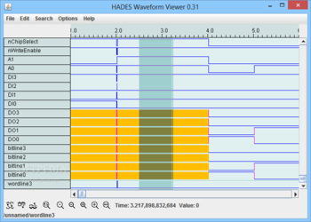 RAM read-cycle animation screenshot