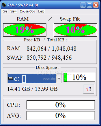 RAM / SWAP screenshot